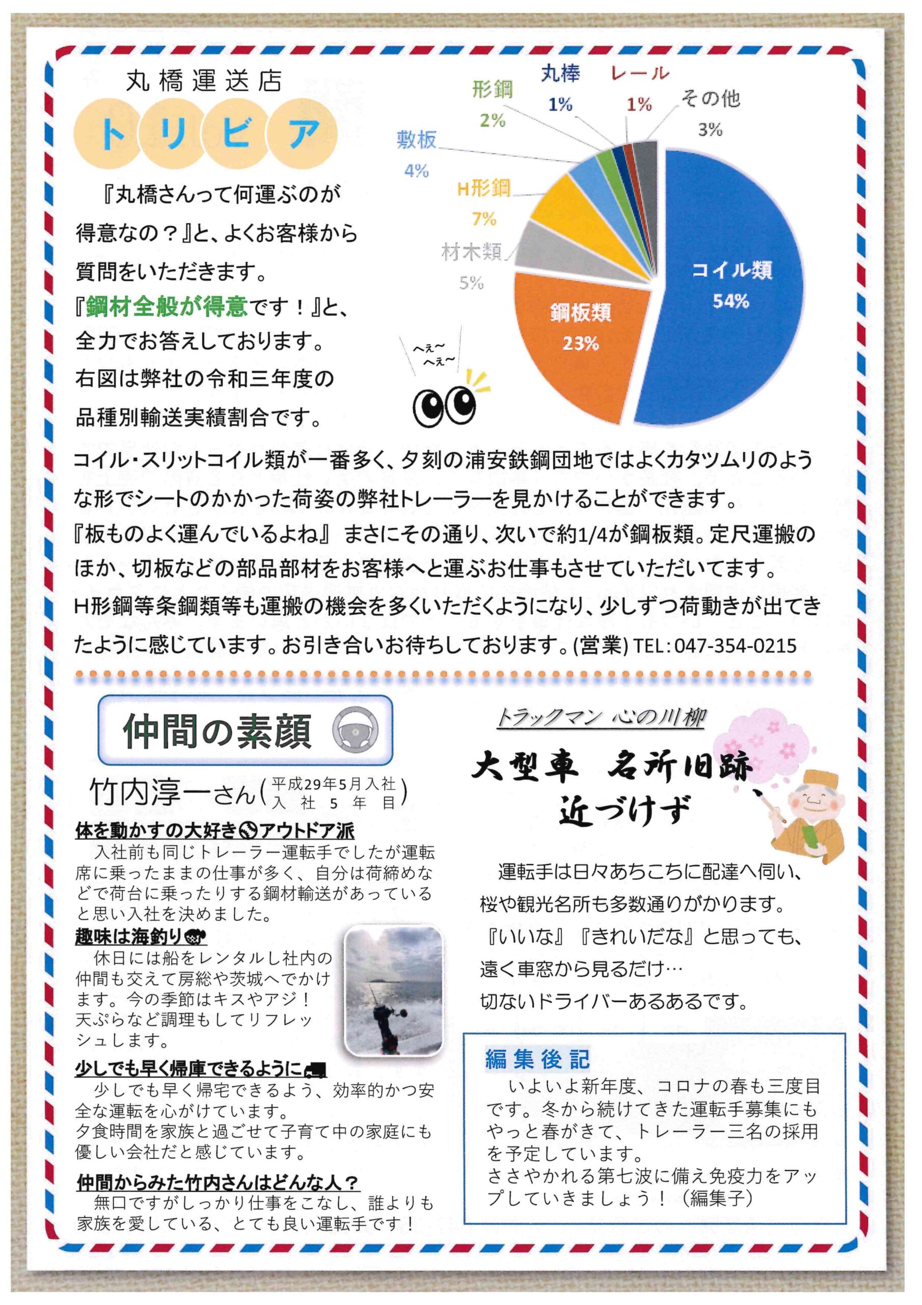 マルハ新聞vol.10-2